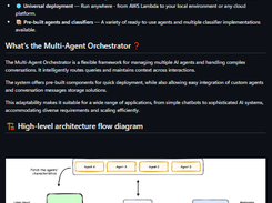 Multi-Agent Orchestrator Screenshot 1