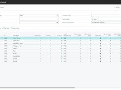 Elevate your production planning with the Multi-Level BOM Viewer feature of the Enhanced Planning Pack for Dynamics 365 Business Central. Offering a hierarchical view of the Bill of Materials, this tool enables detailed analysis of production components, assessment of production feasibility, and precise cost calculations. It also allows easy edits to the BOM structure and item status, ensuring your production planning is as efficient and accurate as possible.