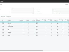 Elevate your production planning with the Multi-Level BOM Viewer feature of the Enhanced Planning Pack for Dynamics 365 Business Central. Offering a hierarchical view of the Bill of Materials, this tool enables detailed analysis of production components, assessment of production feasibility, and precise cost calculations. It also allows easy edits to the BOM structure and item status, ensuring your production planning is as efficient and accurate as possible.