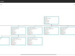 Visualize and optimize your production process with the Visual Multi-Level BOM feature in the Enhanced Planning Pack for Dynamics 365 Business Central. Providing a clear, visual layout of your Bill of Materials, this feature grants you a comprehensive understanding of your production components, their costs, and supply-demand information. This helps streamline your production planning, ensuring you have the information you need to make strategic decisions and drive operational efficiency.