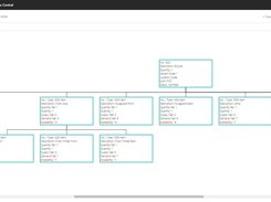 Visualize and optimize your production process with the Visual Multi-Level BOM feature in the Enhanced Planning Pack for Dynamics 365 Business Central. Providing a clear, visual layout of your Bill of Materials, this feature grants you a comprehensive understanding of your production components, their costs, and supply-demand information. This helps streamline your production planning, ensuring you have the information you need to make strategic decisions and drive operational efficiency.