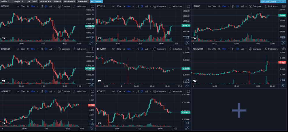 MultiCoinCharts Screenshot 1