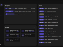 Dashboard-progress