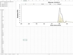 Export File