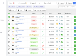 Multichannel e-commerce order management Multiorders