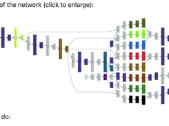 MultiPathNet Screenshot 4