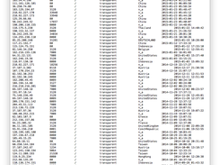 platform-independent Proxy Grabber v1.5 Screenshot 6