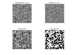 Digital Microstructure