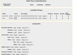 functions of Multi-Shop module: Shops, Categories, Configure