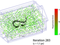 Registration result after global optimization based on geometric local descriptor matching of external landmarks