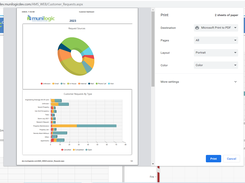 Whether you need to print your local government data for archiving, sharing, or analysis, Munilogic CE's Dashboard makes it easy with the ability to print the full dashboard view or individual segments. 