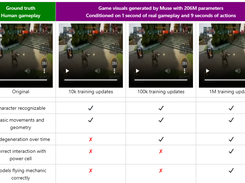 Muse Screenshot 1