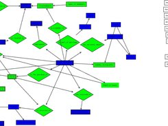 ER Diagram