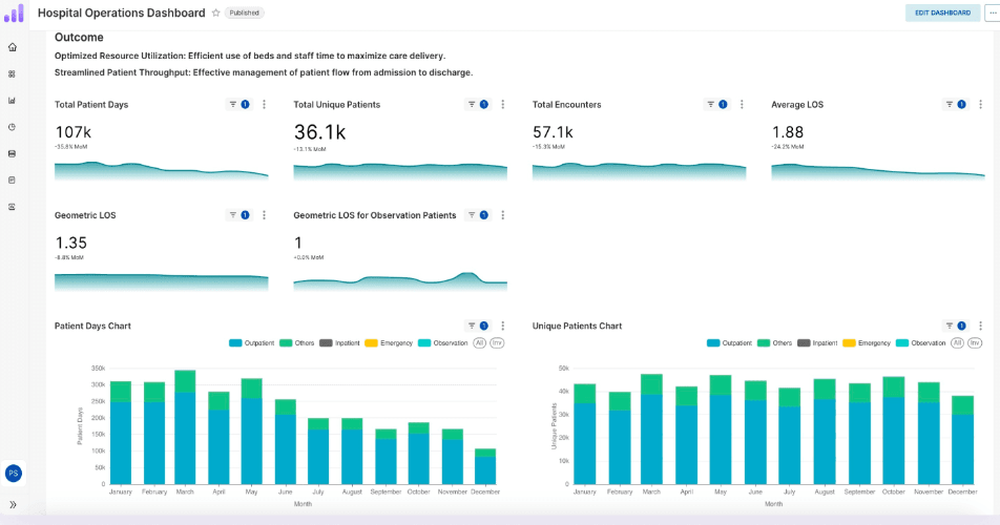 Muspell HDP Screenshot 1
