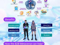 A look at B2B Metaverse