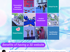 A look at 3D website 