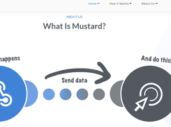 Mustard Screenshot 1