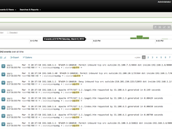 Screenshot of Splunk showing captured data