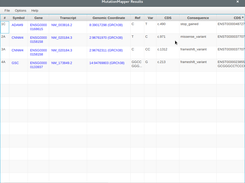 Filtered results showing only canonical transcripts for four runs.