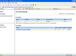 Unit test results (identical like in JUnit Ant task)