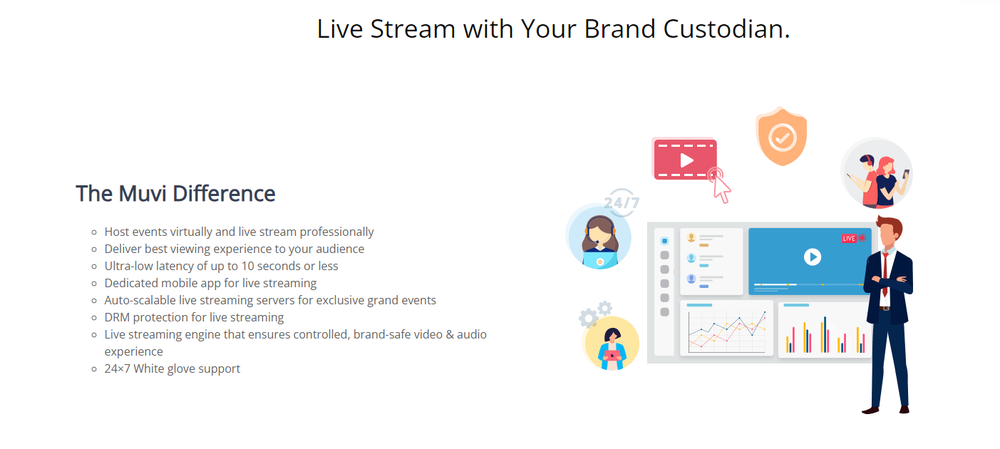 Muvi Live Screenshot 1