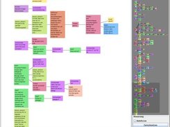 10-minute discussion with horizontal tree