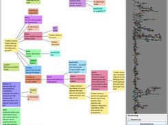 50 minute discussion with horizontal tree
