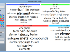 Project view using separate word clouds.