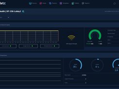 Device Health Dashboard