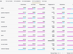 MVP Index Screenshot 1