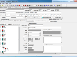 Compiling of a Specification Template