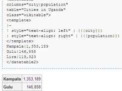 Simple example: use DataTable2 to format tables using templates for the rows