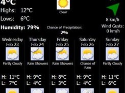 2 - Forecast