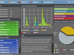 Web client dashboard