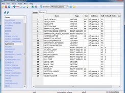 Mainframe - Table Structure