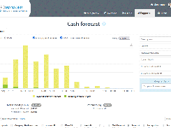 Forecast of cash receipts coming from your customers