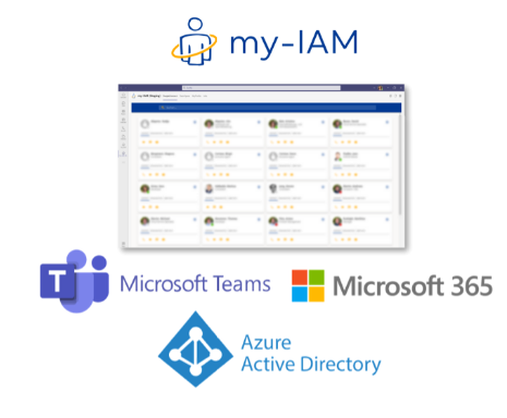 my-IAM TeamSpace Screenshot 1