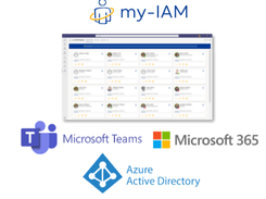 my-IAM TeamSpace Screenshot 1