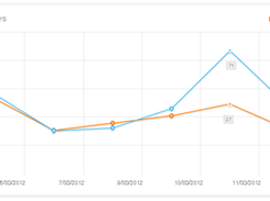 My Inventory Online Screenshot 1