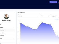 Results Tracker