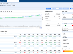 In depth company data at your fingertips