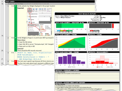 Test case entry and test results report by test run / test cycle