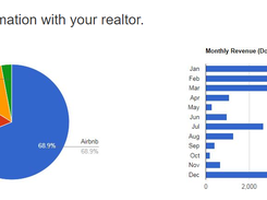 My Vacation Rental Numbers Screenshot 1