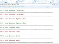 Daily Reports HTML