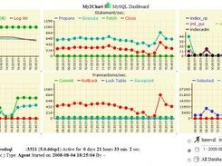 My2ch sample screenshot - Data Collection