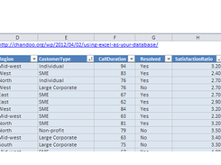 Take advantage of Excel's Data Connections