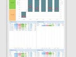 MyABCM Screenshot 1
