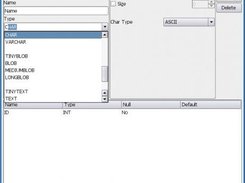 Creating Table