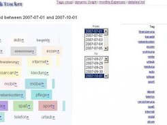 cloud view of tags during specified periods