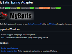 Spring hot sale framework mybatis